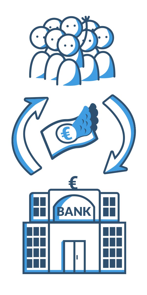 Warum führen Banken überhaupt eine Schufa-Abfrage durch?