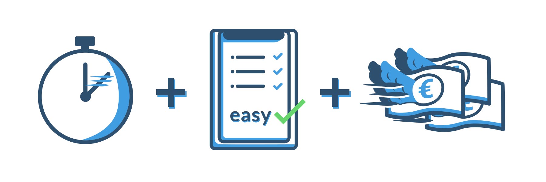 sichere Kreditverträge für Kredit ohne Schufa