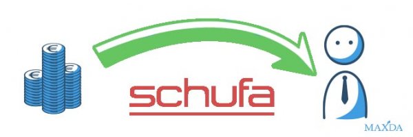 Kredit ohne Schufa: Die Rolle der Bonität