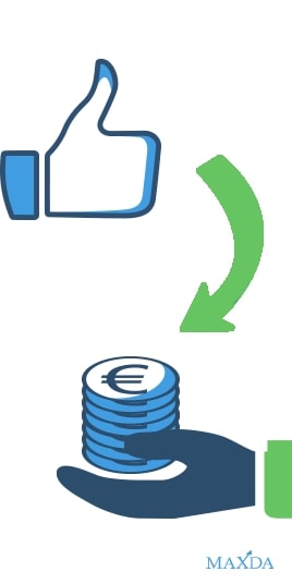 Auszahlung des Kredits durch den Kreditanbieter