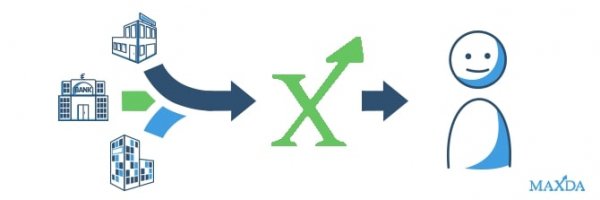 Kreditvermittler als Kreditanbieter