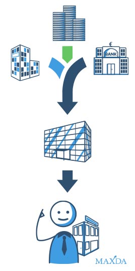 Kredite zusammenfassen kann Unternehmen rentabler machen