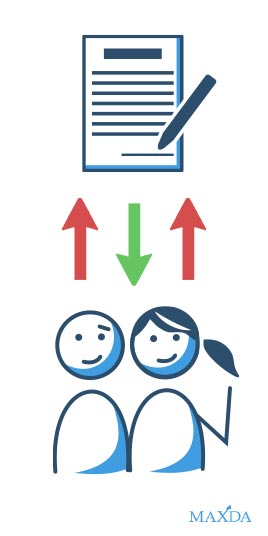 Die Kreditfähigkeit einer Personengesellschaft