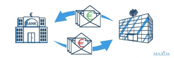 Maßnahmen zur Vorbeugung einer Kreditklemme