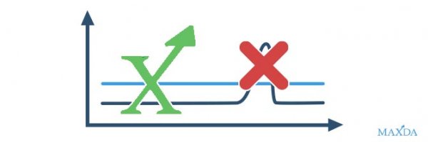 Unsere Kreditkonditionen