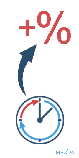 Die Vorfälligkeitsentschädigung bei Kreditkündigung