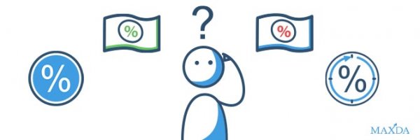 Effektivzins beinhaltet Kreditnebenkosten!