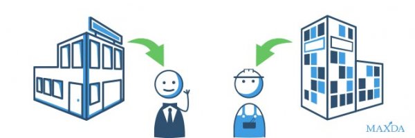 Der Kreditnehmer und seine Rolle für Kredit- und Geldinstitute