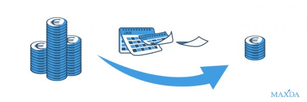 Wie hoch sollten die Kredit-Raten sein?