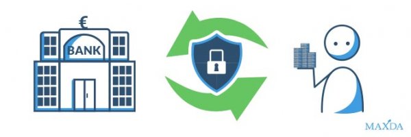 Gründe für eine Kreditsicherung