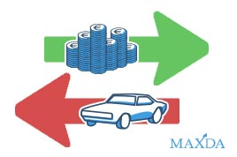 Realsicherheiten zur Kreditsicherung