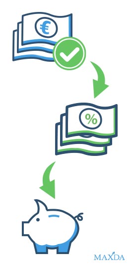 Kunden können die Kreditzinsen teilweise beeinflussen