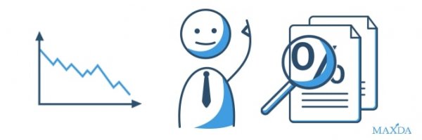 Angabe und Berechnung des effektiven Jahreszinssatzes