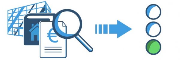 Unterlagen, die in der Regel für einen Millionenkredit erforderlich sind