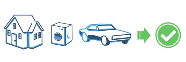 Beim Finanzieren vergleichen