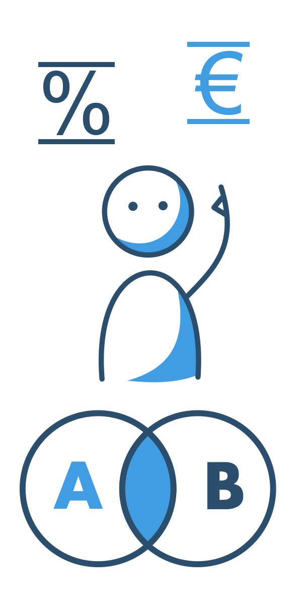 Was ist ein Arufkredit?