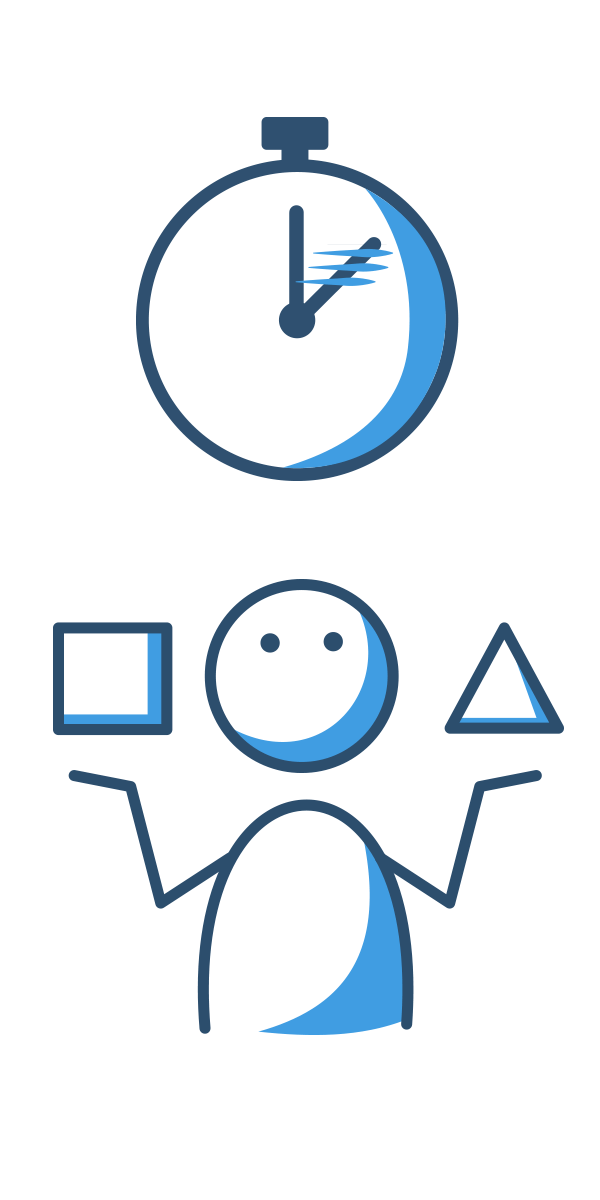 Der Abrufkredit im Vergleich