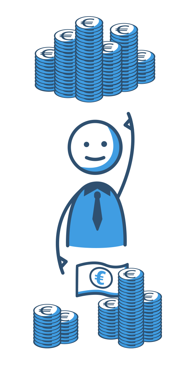 Vergleich mit dem Ratenkredit