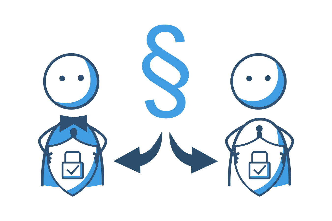 Aabtretungseinschränkungen