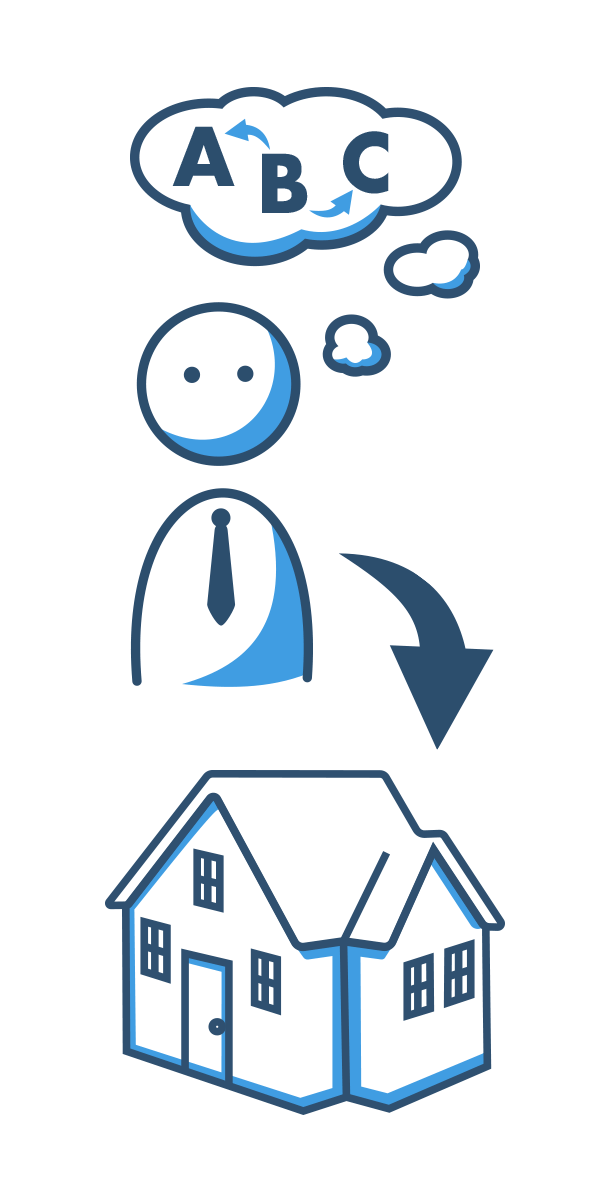 Was ist ein Abzahlungsdarlehen?