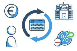 Annuitätendarlehen – die Funktionsweise einfach erläutert von MAXDA