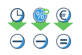 Annuitätendarlehen – die Vorteile erfahren Sie von MAXDA