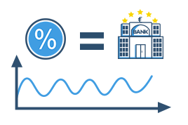 Annuitätendarlehen und variable Darlehen bei MAXDA