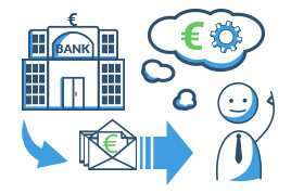 Annuitätentilgung - Anwendungsbeispiele des Annuitätendarlehens