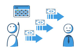 Annuitätentilgung - Arten der Darlehenstilgung