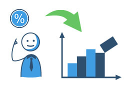 Darlehenstilgung durch Annuitätentilgung - Die wichtigsten Punkte 