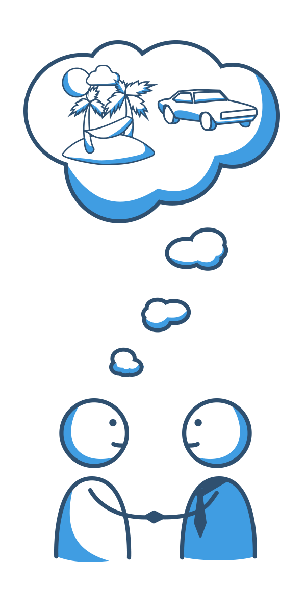 Welche Arten von Krediten gibt es?