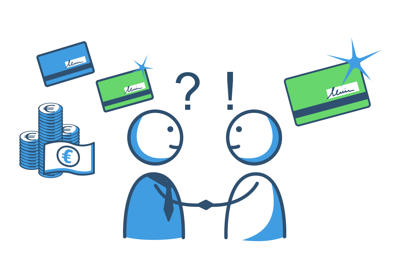 Auszahlung des Anschaffungskredits