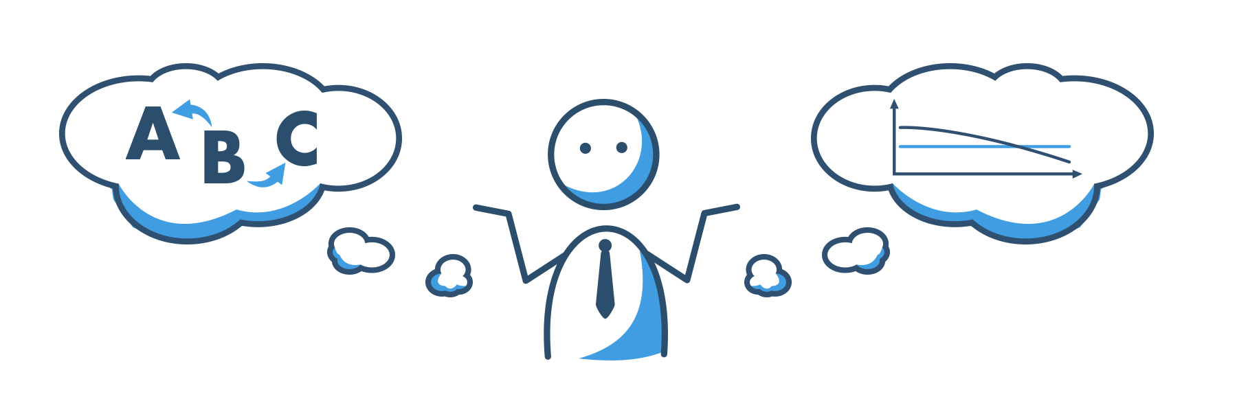 Anschaffungskredit - Vorteile