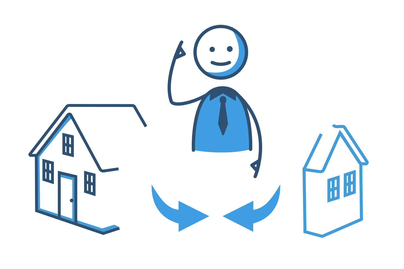 Anschlussfinanzierung