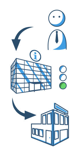 Was ist eine Auskunftei?