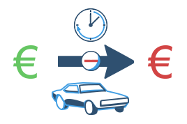 Autofinanzierung – zinsgünstige Privatkredite unkompliziert online bei MAXDA