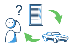 Autofinanzierung – Kredite mit günstigen Zinskonditionen online anfragen bei MAXDA