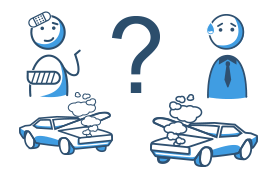 Autofinanzierung – kostengünstige Kredite risikofrei online beantragen bei MAXDA