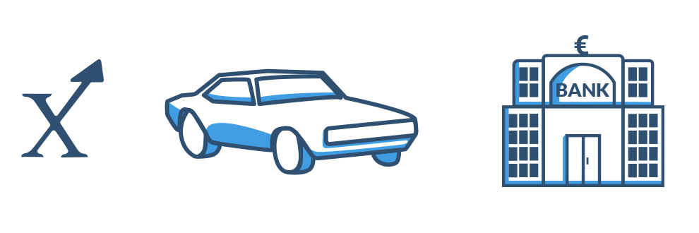 Spezielle Autokredite