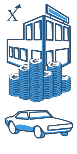 Händlerfinanzierung