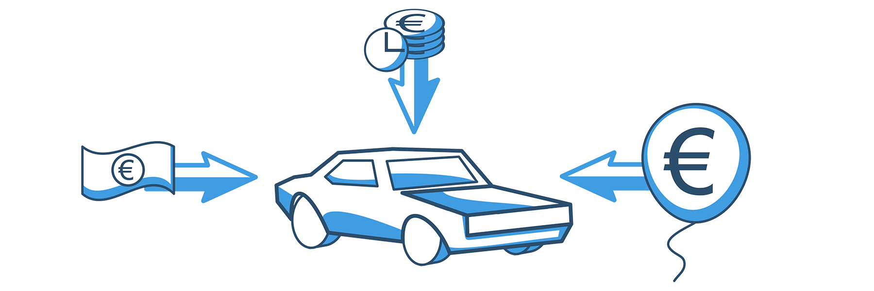 Autokauf per Ballonfinanzierung