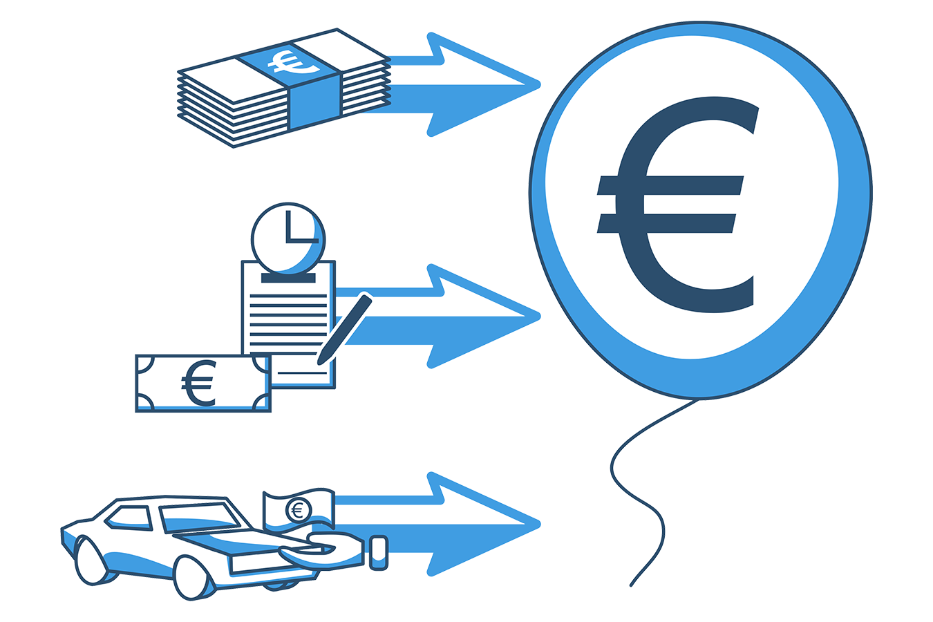 Was ist eine Sclussrate?