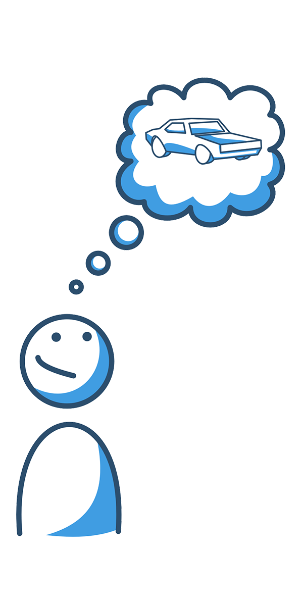 Für wen eignet sich die Ballonfinanzierung?