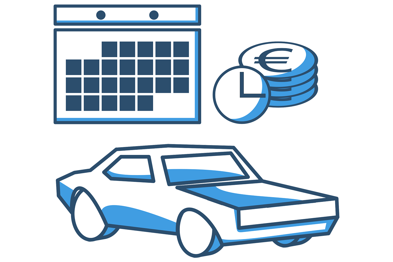 Laufzeit der Ballonfinanzierung