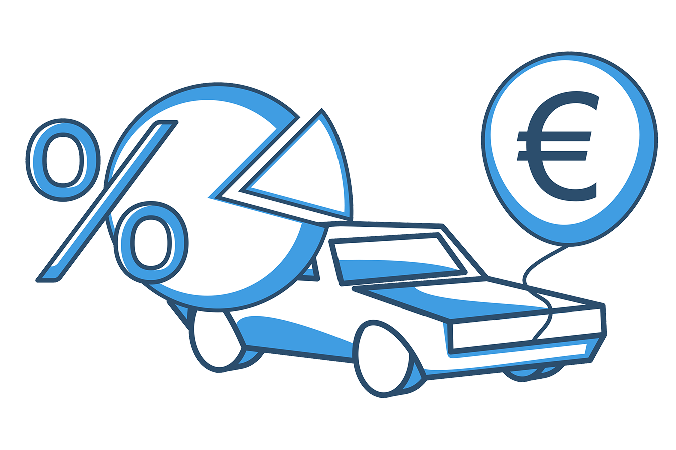 Wie hoch sind die Zinsen?