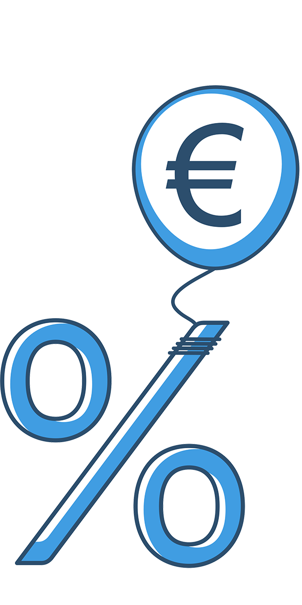 Zinsbindung beim Ballonkredit