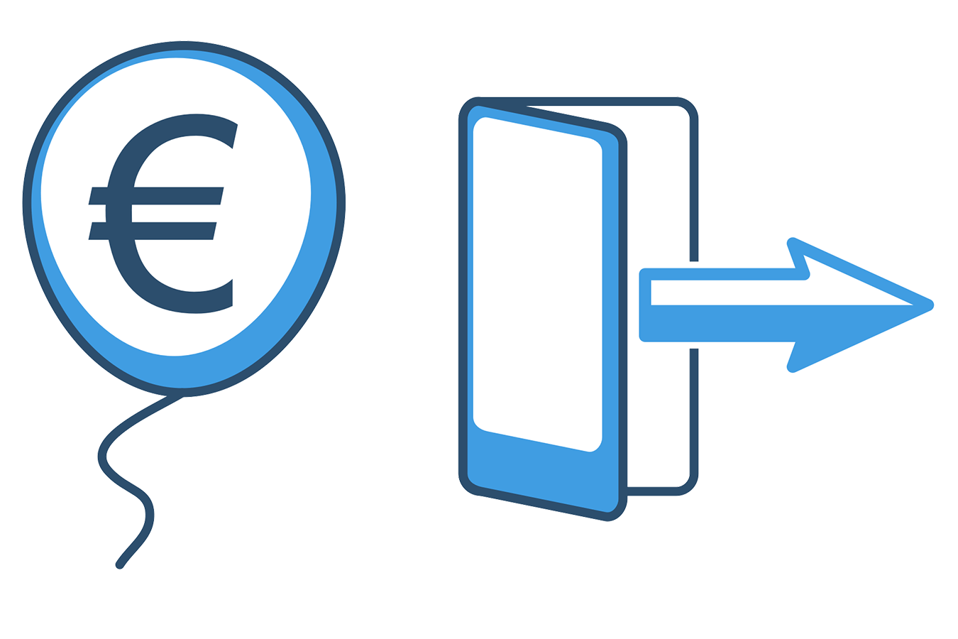 Kündigung und Sonderzahlungen