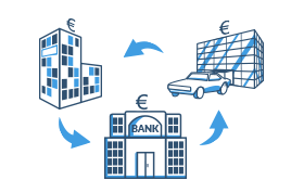 Vergleich von Ballonfinanzierungen