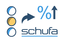 Ballonfinanzierung mit Schufa?