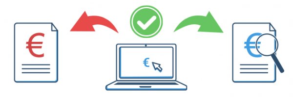 Baufinanzierungsrechner vs. echte Angebote